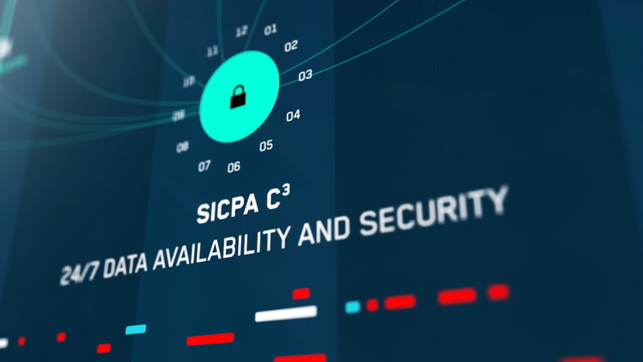 SICPA